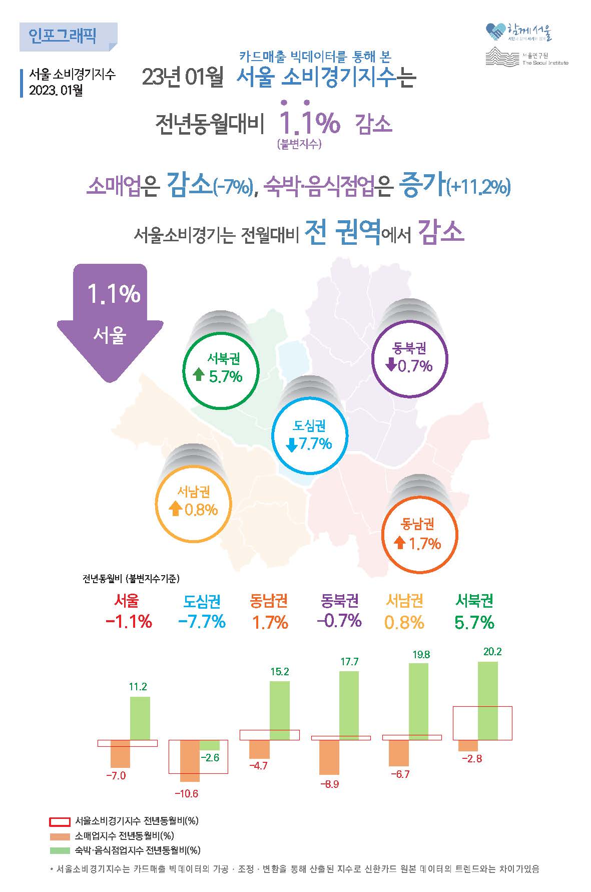 2023년 1월호 Vol.51