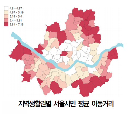 지역생활권별 서울시민 평균 이동거리