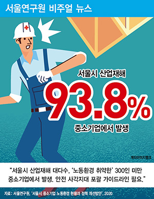 서울시 산업재해 93.8%가 중소기업에서 발생