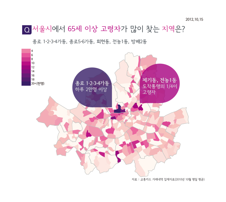 서울시에서 65세 이상 고령자가 많이 찾는 지역은?