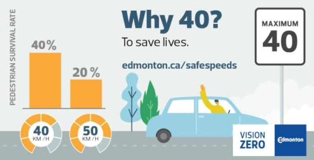 [그림] 시속 40km로의 속도규정 변경에 대한 홍보 포스터