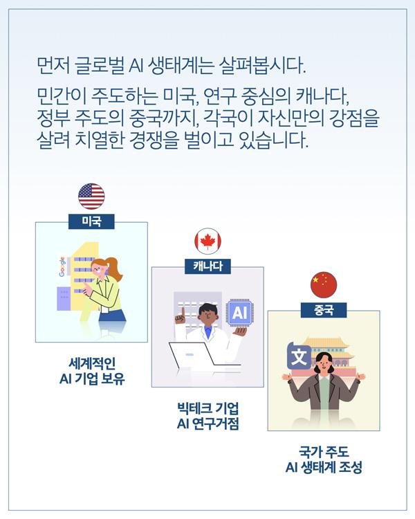 글로벌 AI생태계는 어떨까요