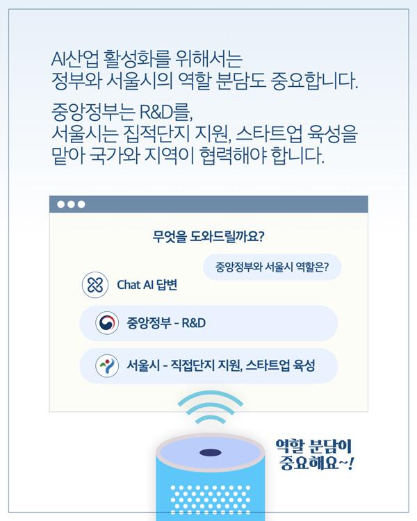 산업활성화를 위해서는 정부와 서울시의 역할도 중요합니다