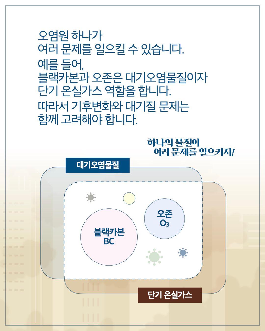 2050 서울 탄소중립, ICE 모형으로 전망하다 이미지