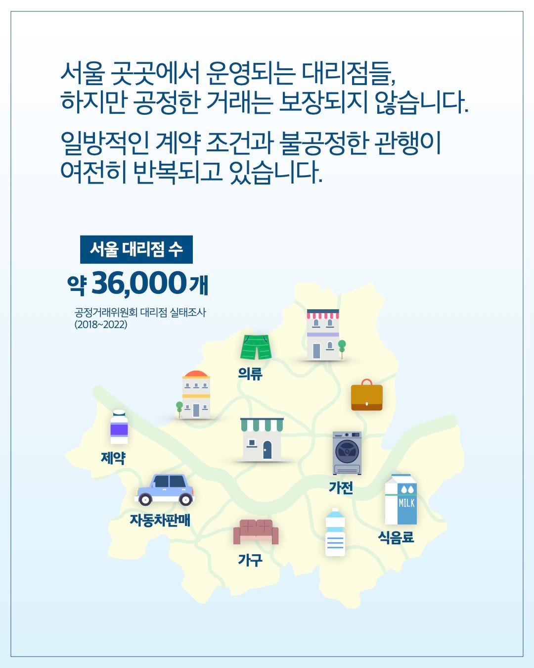 공정한 대리점 거래, 지금 필요한 변화는? 이미지