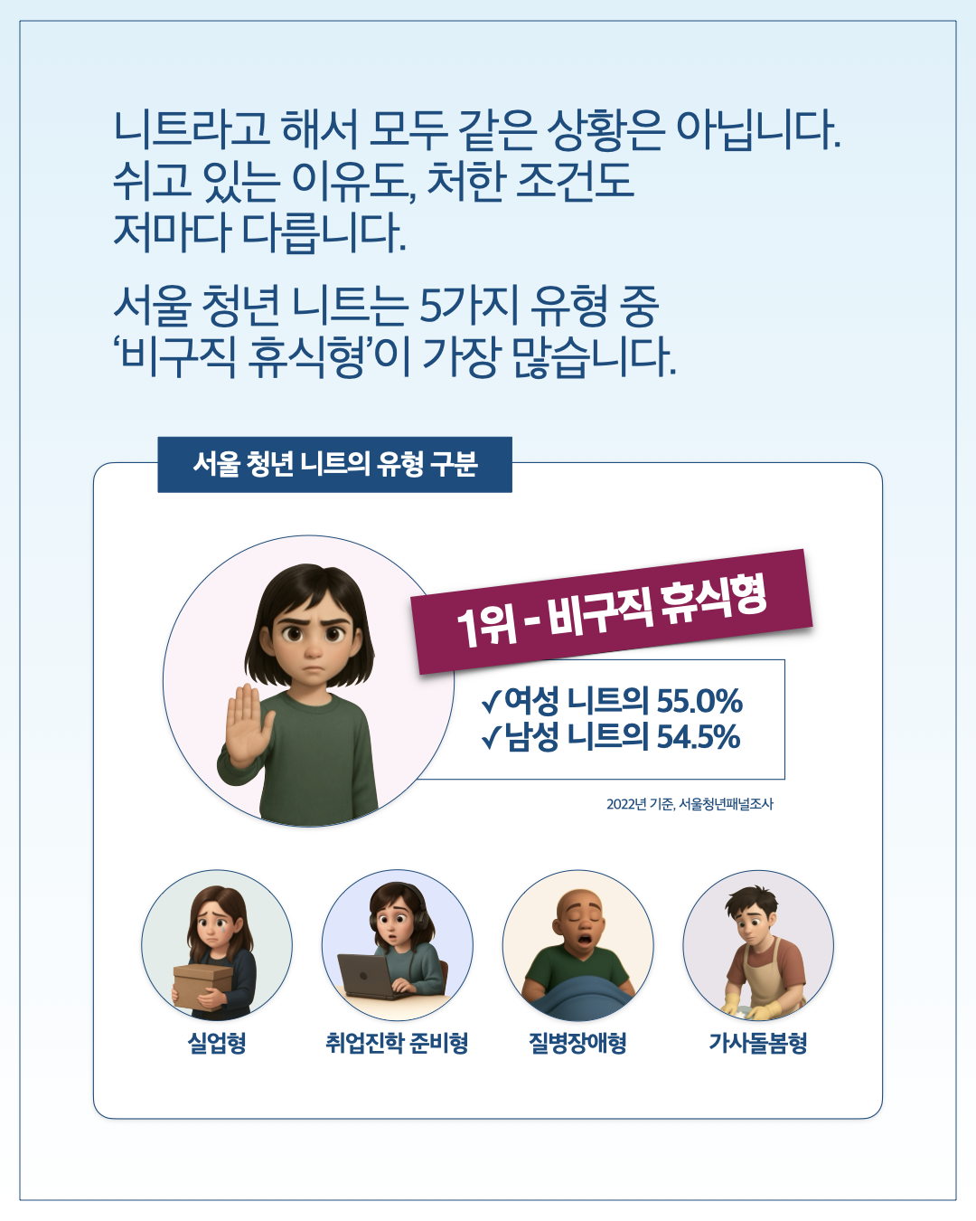 멈춰 선 서울 청년, 다시 시작할 수 있도록 이미지