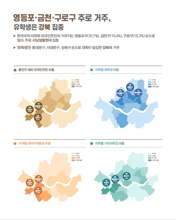 우리는 지금 다문화 도시 서울에 산다 - 1. 다문화 도시 서울 이미지
