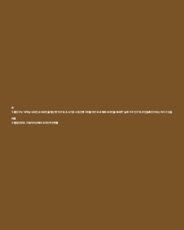 우리는 지금 다문화 도시 서울에 산다 - 1. 다문화 도시 서울 이미지