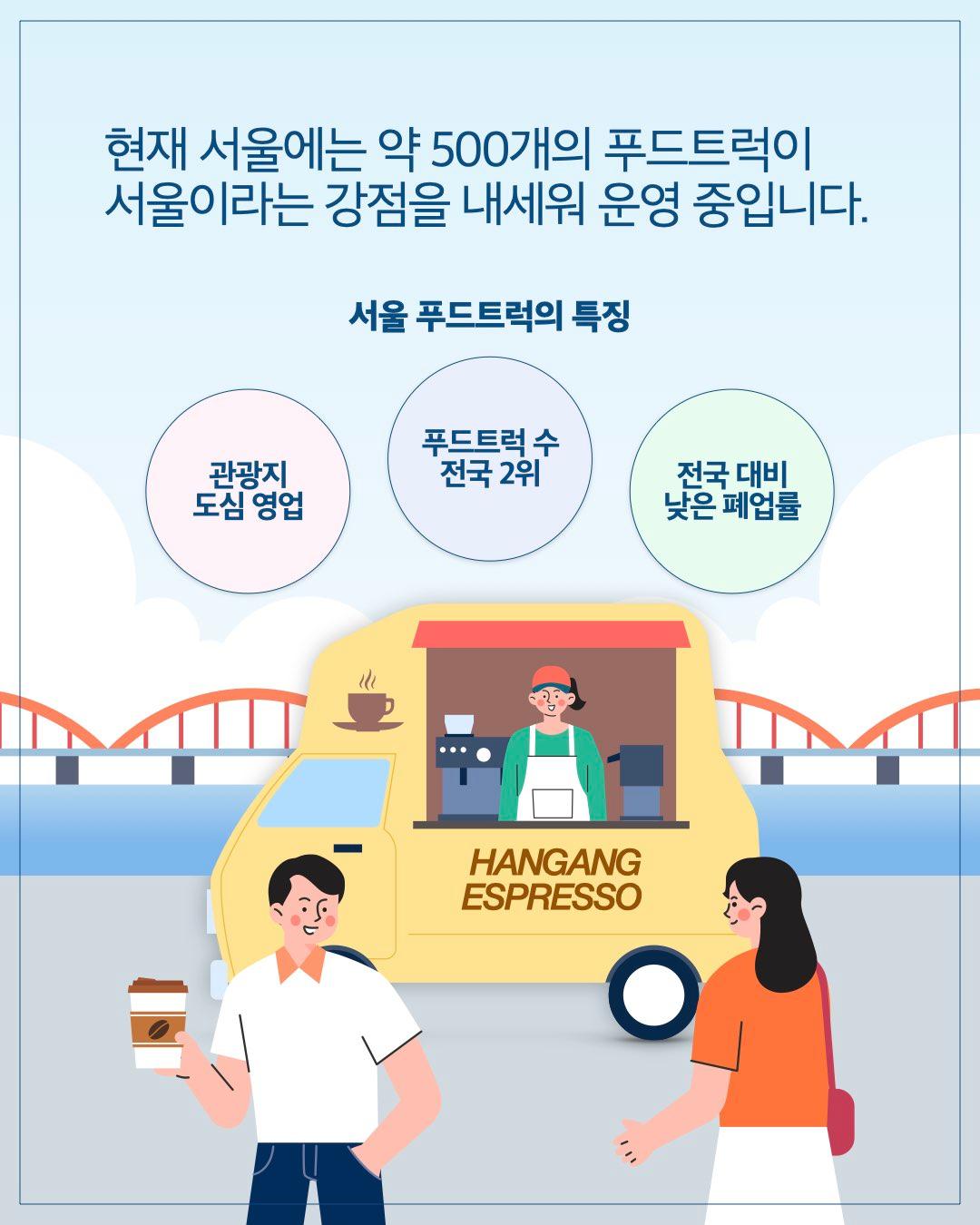 뜨거운 철판, 차가운 현실, 서울 푸드트럭의 생존법은? 이미지