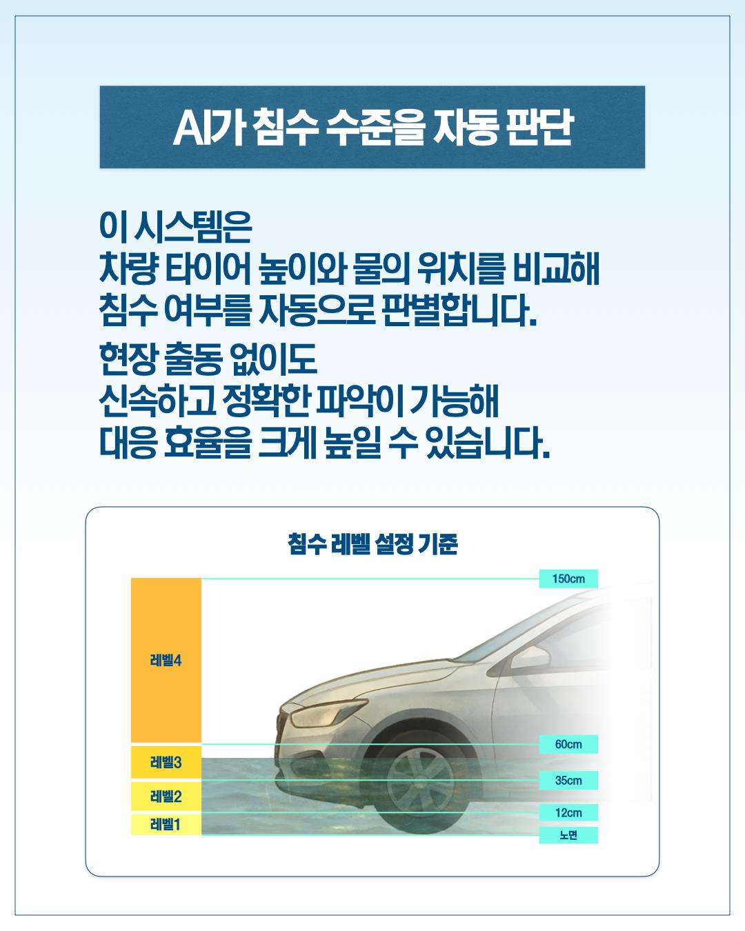 실시간 딥러닝 분석으로 침수 골든타임 잡는다 이미지