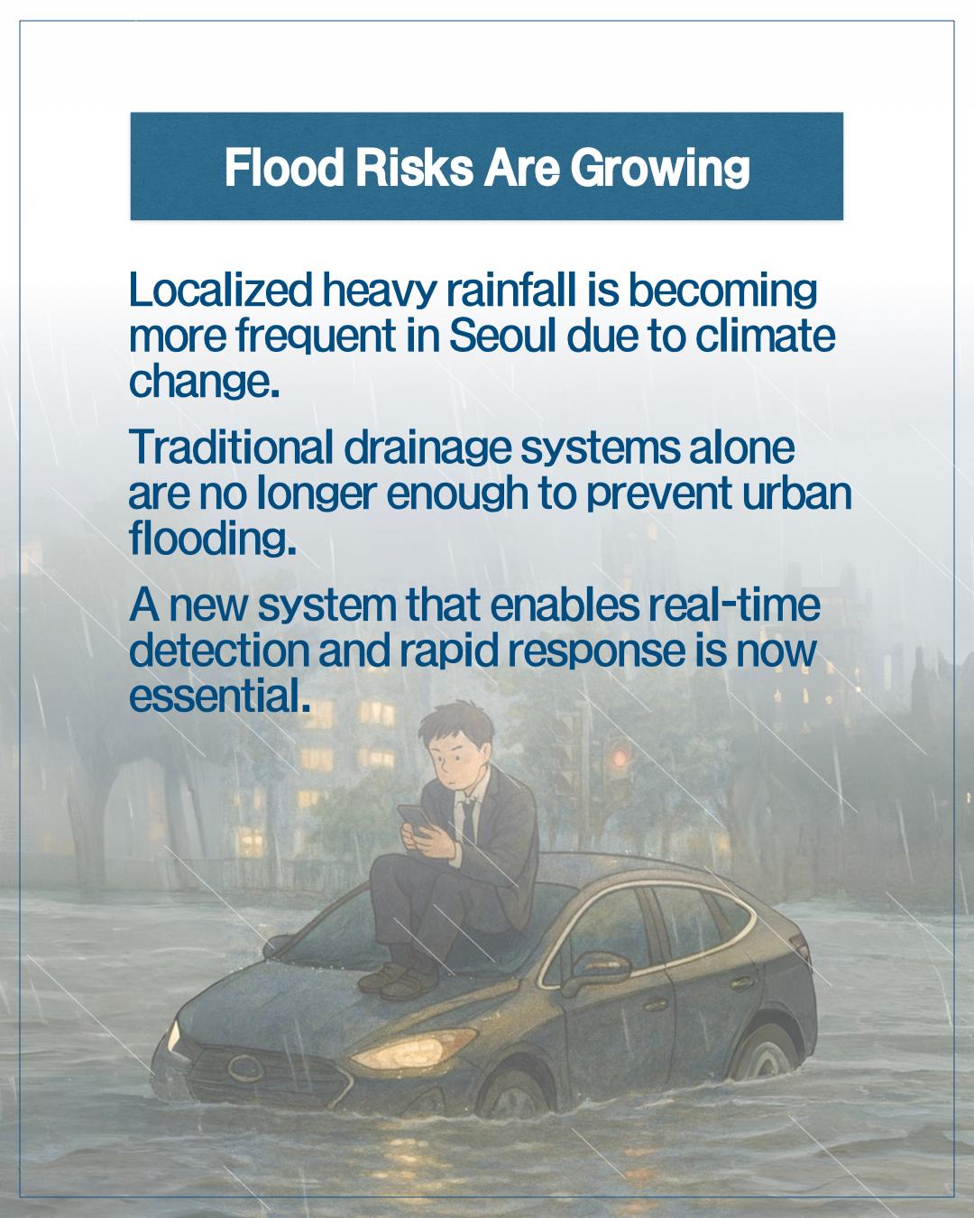 Flood Risks Are Growing Localized heavy rainfall is becoming more frequent in Seoul due to climate change. Traditional drainage systems alone are no longer enough to prevent urban flooding. A new system that enables real-time detection and rapid response is now essential.