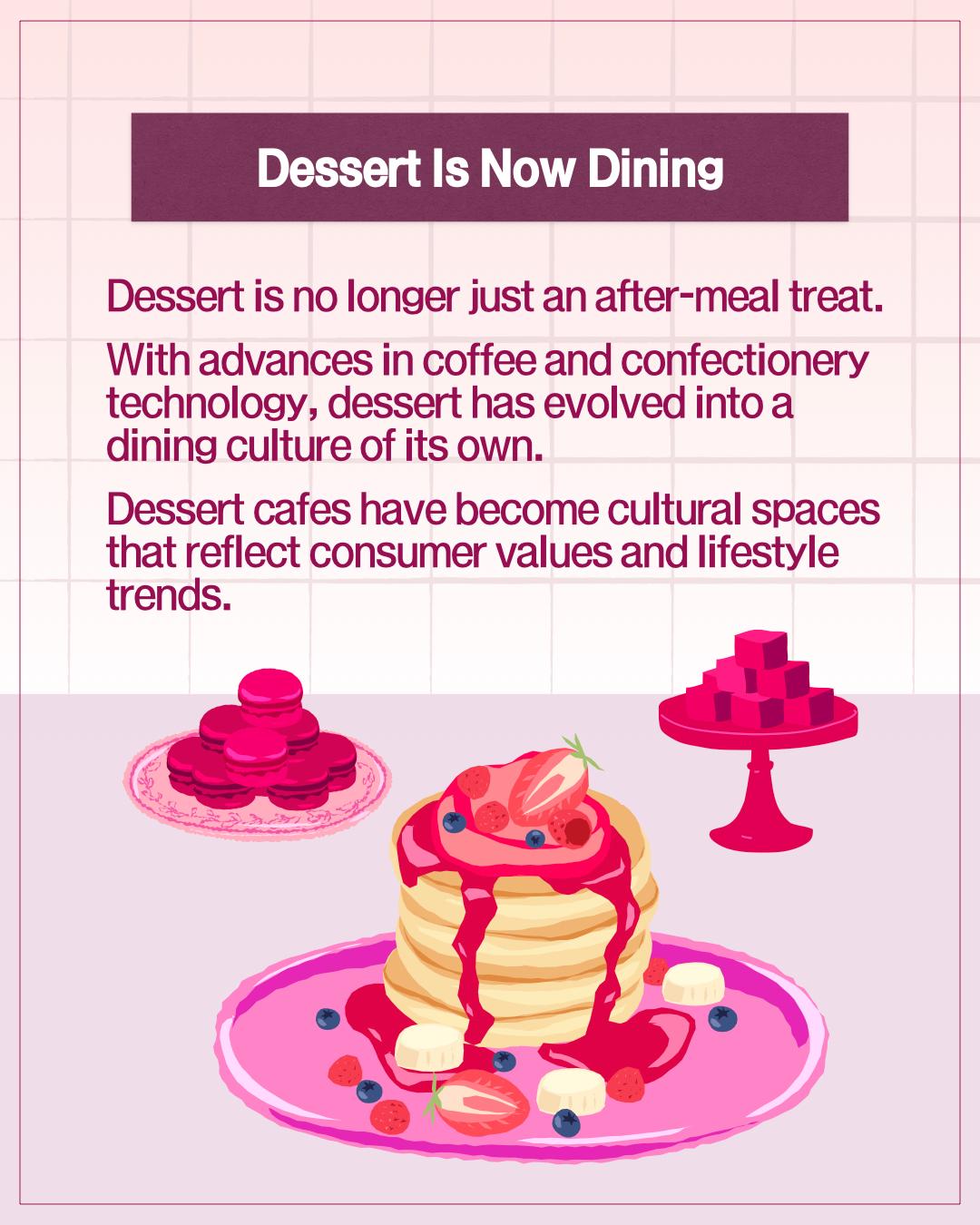Dessert Is Now Dining  Dessert is no longer just an after-meal treat. With advances in coffee and confectionery technology, dessert has evolved into a dining culture of its own. Dessert cafes have become cultural spaces that reflect consumer values and lifestyle trends.