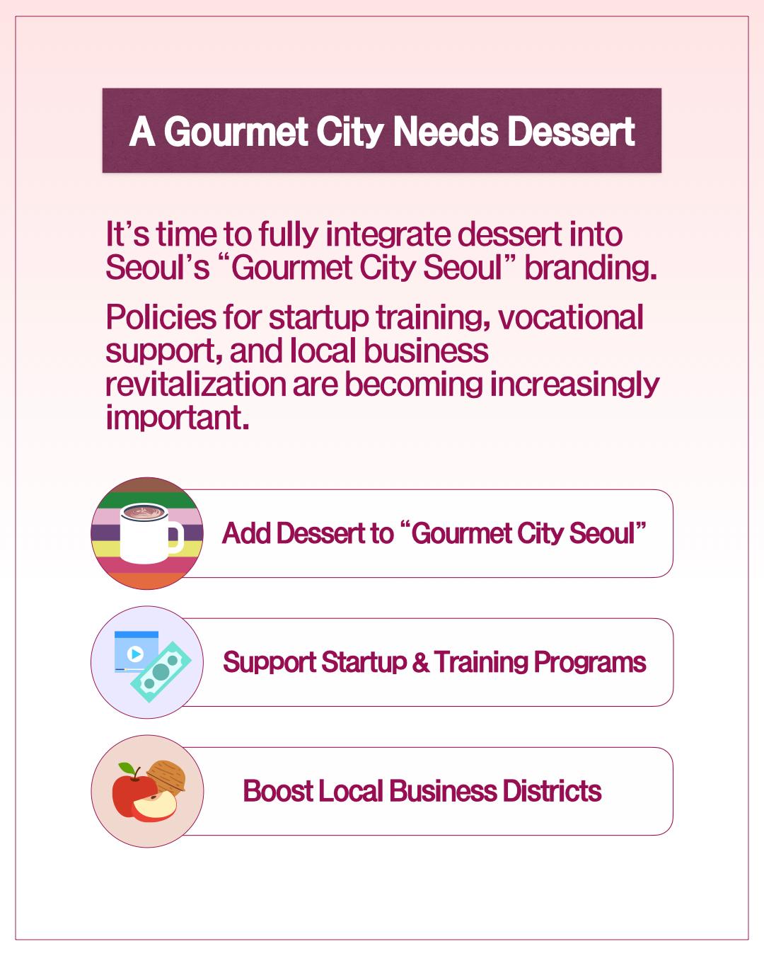 A Gourmet City Needs Dessert  It's time to fully integrate dessert into Seoul's 