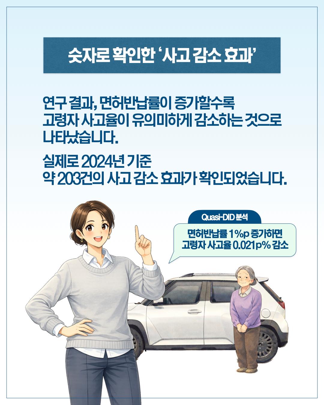 고령 운전자, 면허를 내려놓고 이동권과 안전을 함께 지키다 이미지