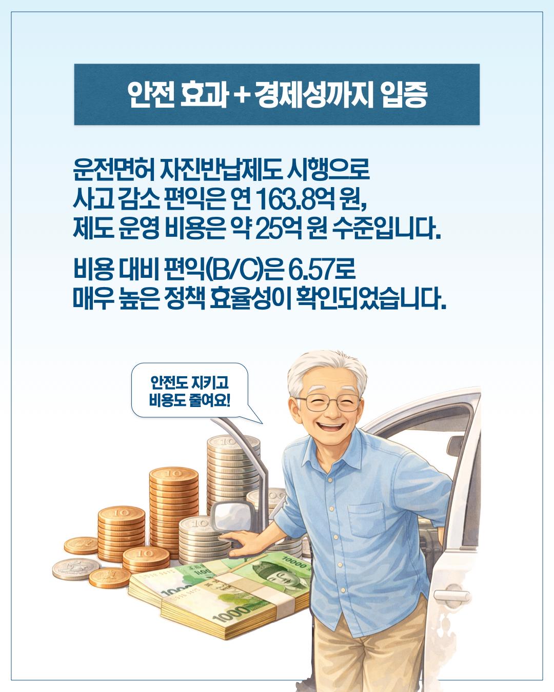 고령 운전자, 면허를 내려놓고 이동권과 안전을 함께 지키다 이미지