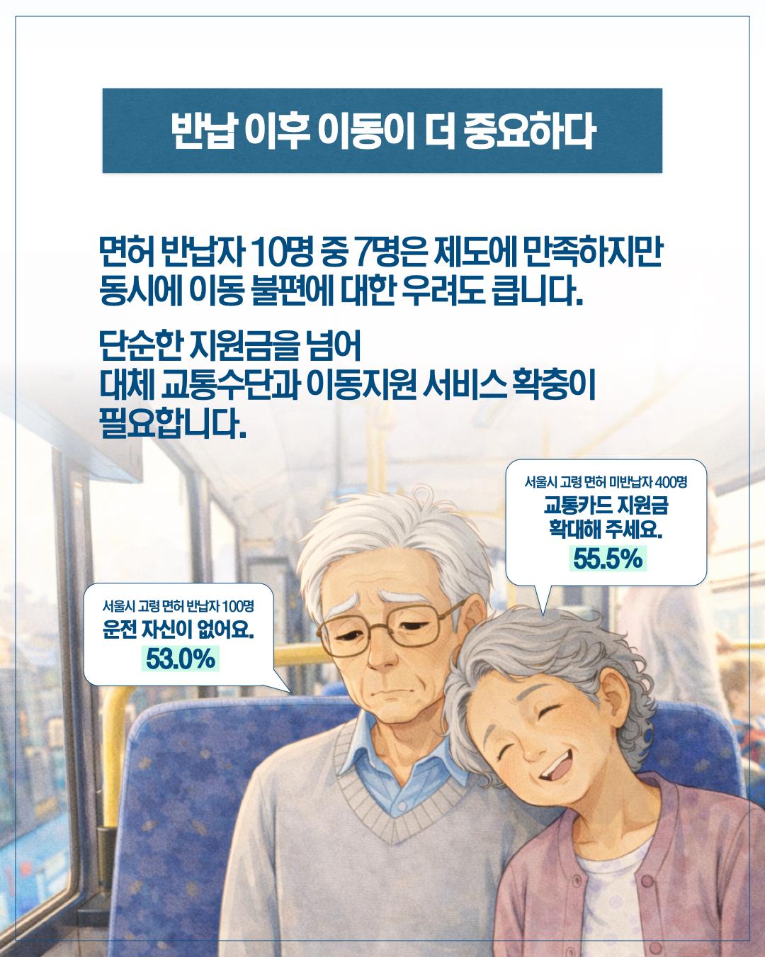고령 운전자, 면허를 내려놓고 이동권과 안전을 함께 지키다 이미지