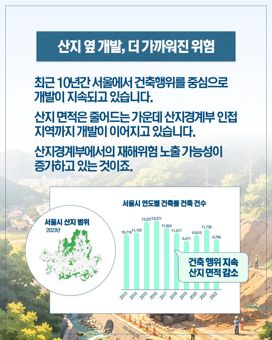 기후변화에 대응하는 산지경계부 개발 기준이 필요하다 이미지