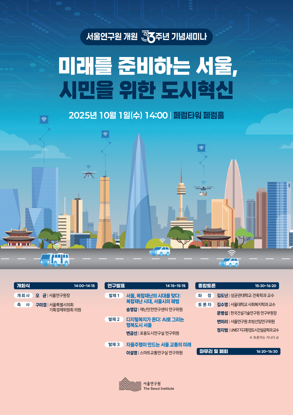 서울연구원 개원 33주년 기념세미나
미래를 준비하는 서울, 시민을 위한 도시혁신
2025년 10월 1일(수) 14:00 | 페럼타워 페럼홀

개회식 14:00~14:15
개회사 오 균 | 서울연구원장
축 사 구미경 | 서울특별시의회 기획경제위원회 의원

연구발표 14:15~15:15
발제 1
서울, 복합재난의 시대를 맞다: 복합재난 시대, 서울시의 해법
송영갑 | 재난안전연구센터 연구위원
발제 2
디지털복지가 온다: AI로 그리는 행복도시 서울
변금선 | 포용도시연구실 연구위원
발제 3
자율주행이 만드는 서울 교통의 미래
이설영 | 스마트교통연구실 연구위원

종합토론 15:30~16:20
좌 장 김도년 | 성균관대학교 건축학과 교수
토 론 자
김수영 | 서울대학교 사회복지학과 교수
문병섭 | 한국건설기술연구원 연구부원장
변미리 | 서울연구원 초빙선임연구위원
정기범 | UNIST 지구환경도시건설공학과 교수
※ 토론자는 가나다 순

마무리 및 폐회 16:20~16:30

서울연구원 The Seoul Institute