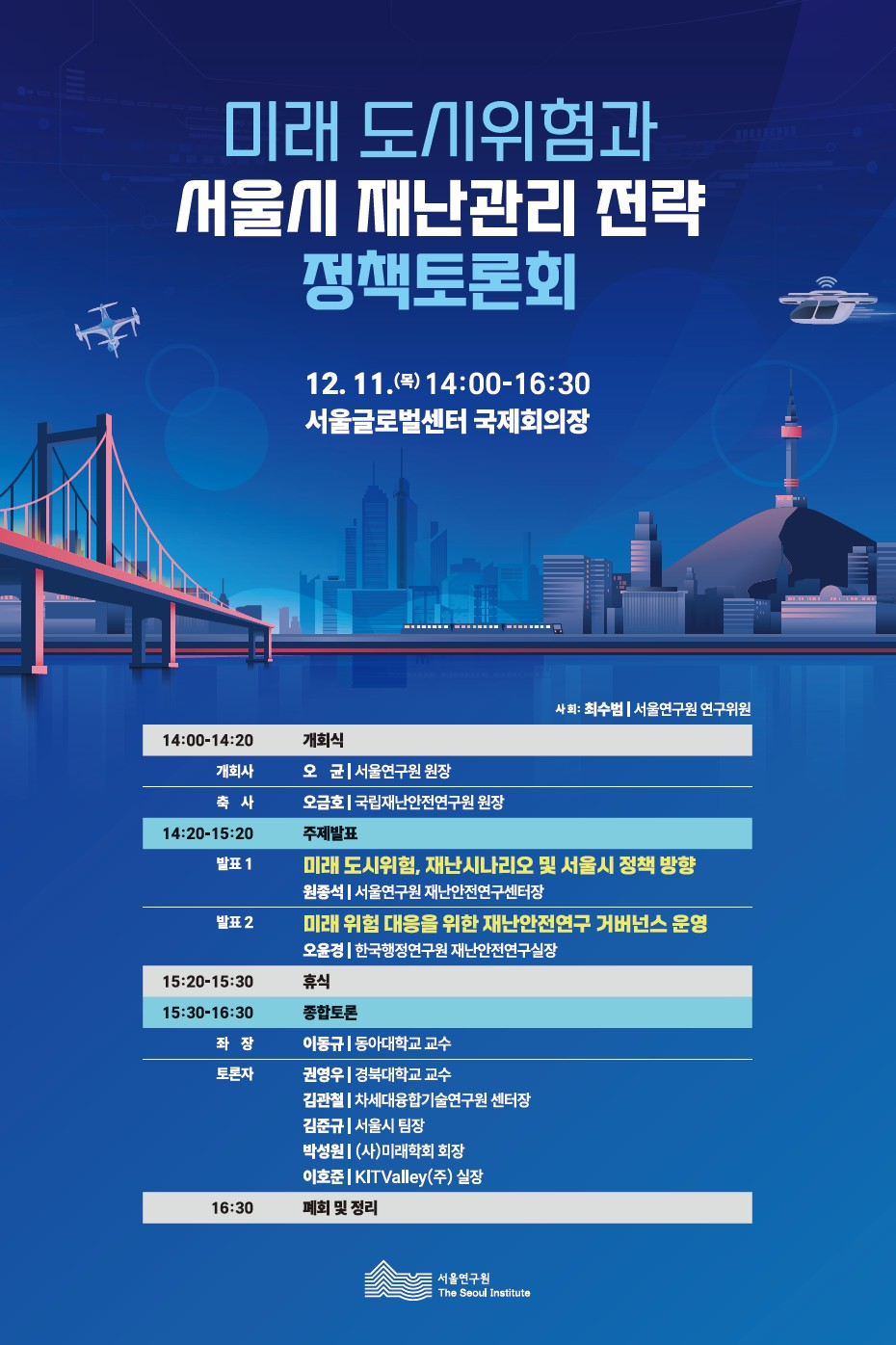 미래 도시위험과 서울시 재난관리 전략 정책토론회
12. 11.(목) 14:00-16:30
서울글로벌센터 국제회의장
사회: 최수범 | 서울연구원 연구위원

시간내용14:00-14:20개회식개회사오 균 | 서울연구원 원장축 사오금호 | 국립재난안전연구원 원장14:20-15:20주제발표발표 1미래 도시위험, 재난시나리오 및 서울시 정책 방향 원종석 | 서울연구원 재난안전연구센터장발표 2미래 위험 대응을 위한 재난안전연구 거버넌스 운영 오윤경 | 한국행정연구원 재난안전연구실장15:20-15:30휴식15:30-16:30종합토론좌 장이동규 | 동아대학교 교수토론자권영우 | 경북대학교 교수김관철 | 차세대융합기술연구원 센터장김준규 | 서울시 팀장박성원 | (사)미래학회 회장이호준 | KITValley(주) 실장16:30폐회 및 정리

서울연구원 The Seoul Institute