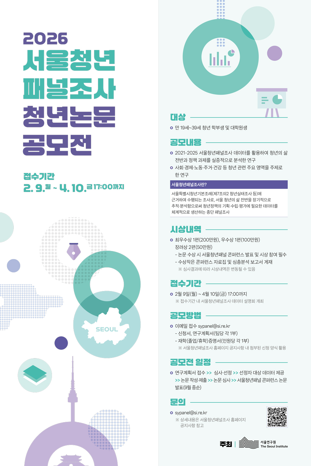 2026 서울청년 패널조사 청년논문 공모전
접수기간
2. 9. 월 ~ 4. 10. 금 17:00까지

대상

만 19세~39세 청년 학부생 및 대학원생


공모내용

2021-2025 서울청년패널조사 데이터를 활용하여 청년의 삶 전반과 정책 과제를 실증적으로 분석한 연구
사회·경제·노동·주거·건강 등 청년 관련 주요 영역을 주제로 한 연구


서울청년패널조사란?
서울특별시청년기본조례(제7조의2 청년실태조사 등)에 근거하여 수행되는 조사로, 서울 청년의 삶 전반을 정기적으로 추적·분석함으로써 청년정책의 기획·수립·평가에 필요한 데이터를 체계적으로 생산하는 종단 패널조사


시상내역

최우수상 1편(200만원), 우수상 1편(100만원), 장려상 2편(50만원)

논문 수상 시 서울청년패널 콘퍼런스 발표 및 시상 참여 필수
수상작은 콘퍼런스 자료집 및 심층분석 보고서 게재
※ 심사결과에 따라 시상내역은 변동될 수 있음




접수기간

2월 9일(월) ~ 4월 10일(금) 17:00까지

※ 접수기간 내 서울청년패널조사 데이터 설명회 개최




공모방법

이메일 접수 sypanel@si.re.kr

신청서, 연구계획서(팀당 각 1부)
재학(졸업/휴학)증명서(인원당 각 1부)
※ 서울청년패널조사 홈페이지 공지사항 내 첨부된 신청 양식 활용




공모전 일정

연구계획서 접수 >> 심사·선정 >> 선정자 대상 데이터 제공 >> 논문 작성·제출 >> 논문 심사 >> 서울청년패널 콘퍼런스 논문 발표(9월 중순)


문의

sypanel@si.re.kr

※ 상세내용은 서울청년패널조사 홈페이지 공지사항 참고



주최 | 서울연구원 The Seoul Institute