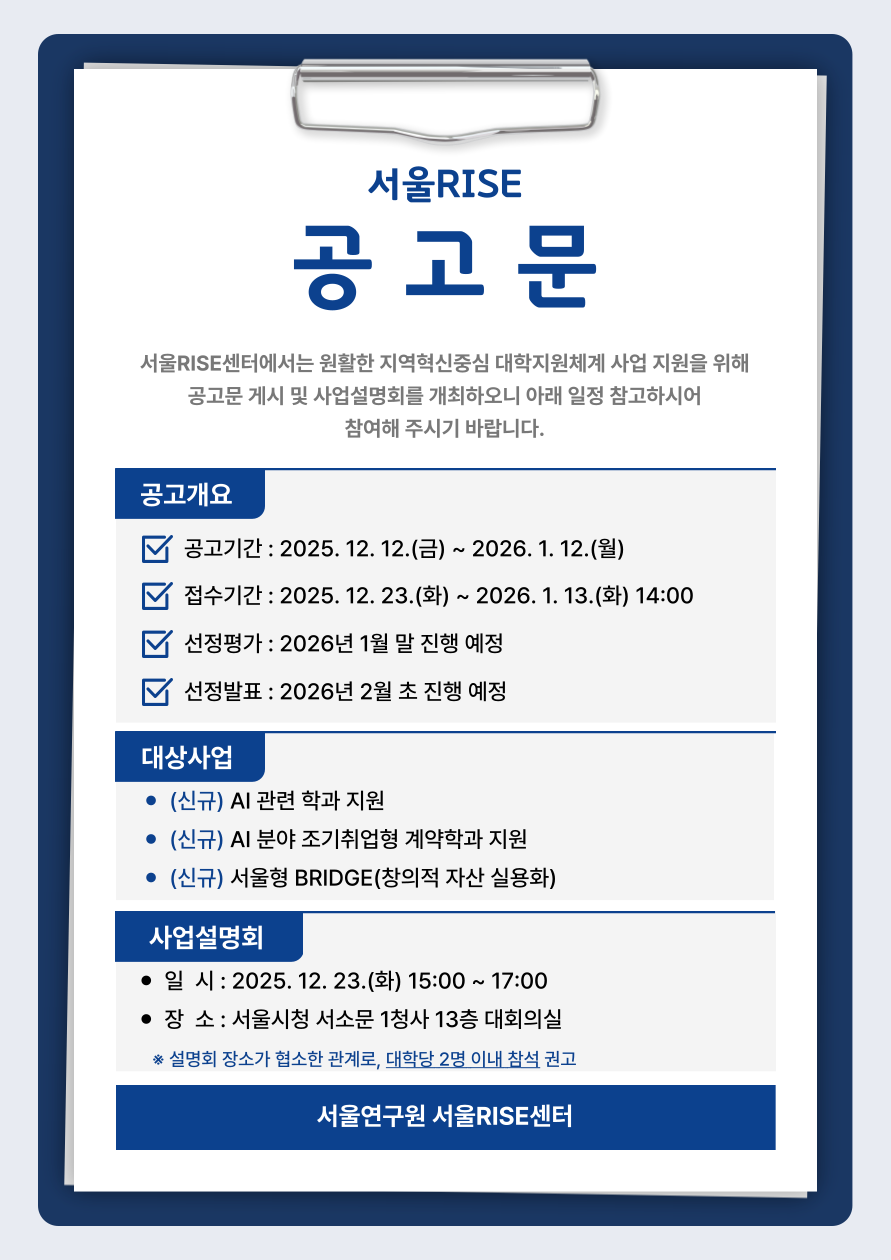 서울RISE 공고문
서울RISE센터에서는 원활한 지역혁신중심 대학지원체계 사업 지원을 위해 공고문 게시 및 사업설명회를 개최하오니 아래 일정 참고하시어 참여해 주시기 바랍니다.
공고개요
☑ 공고기간 : 2025. 12. 12.(금) ~ 2026. 1. 12.(월)
☑ 접수기간 : 2025. 12. 23.(화) ~ 2026. 1. 13.(화) 14:00
☑ 선정평가 : 2026년 1월 말 진행 예정
☑ 선정발표 : 2026년 2월 초 진행 예정
대상사업
(신규) AI 관련 학과 지원
(신규) AI 분야 조기취업형 계약학과 지원
(신규) 서울형 BRIDGE(창의적 자산 실용화)
사업설명회
일 시 : 2025. 12. 23.(화) 15:00 ~ 17:00
장 소 : 서울시청 서소문 1청사 13층 대회의실
※ 설명회 장소가 협소한 관계로, 대학당 2명 이내 참석 권고
서울연구원 서울RISE센터