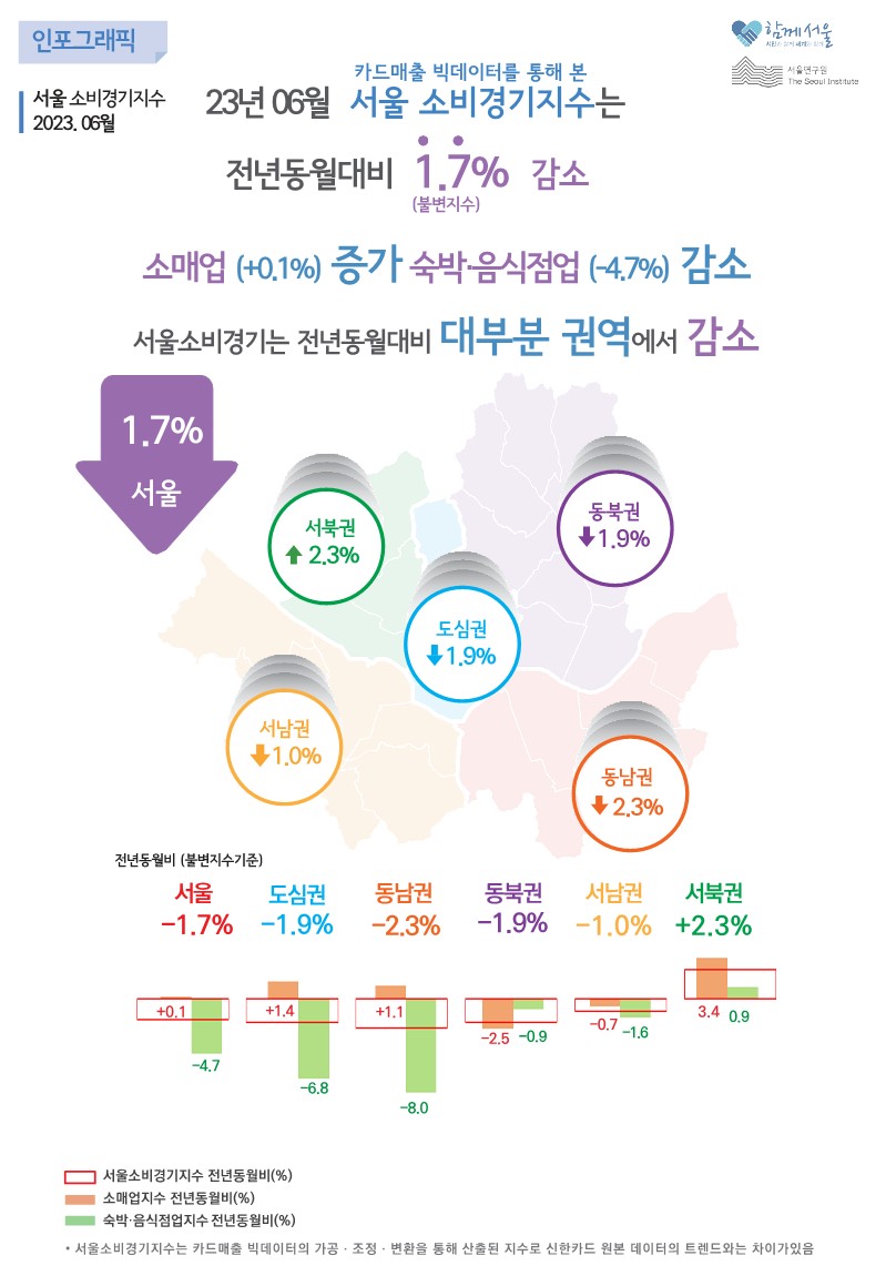 2023년 8월호