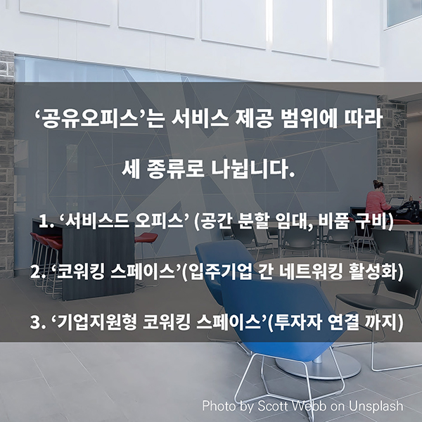 '공유오피스'는 서비스 제공 범위에 따라 세 종류로 나뉩니다. 1. '서비스드 오피스' (공간 분할 임대, 비품 구비), 2. '코웨킹 스페이스'(입주기업 간 네트워킹 활성화), 3. '기업지원형 코워킹 스페이스'(투자자 연결까지)