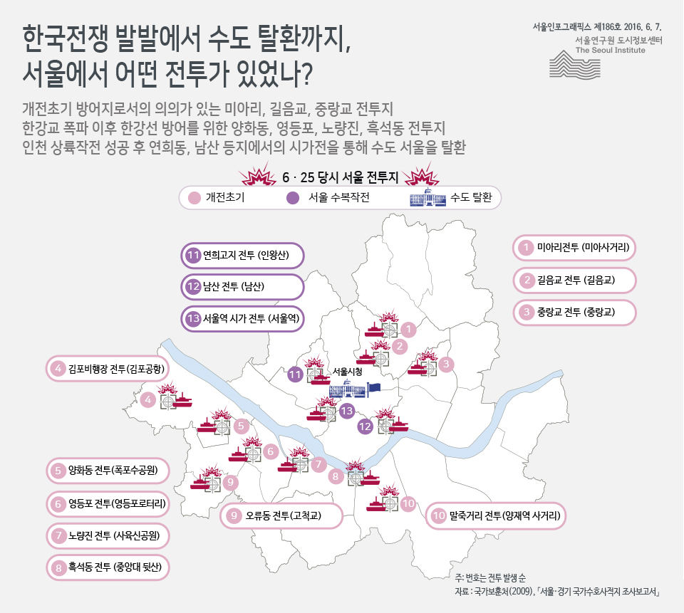 한국전쟁 발발에서 수도 탈환까지, 서울에서 어떤 전투가 있었나? 