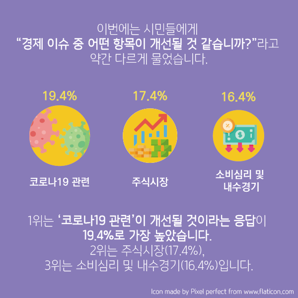 이번에는 시민들에게 