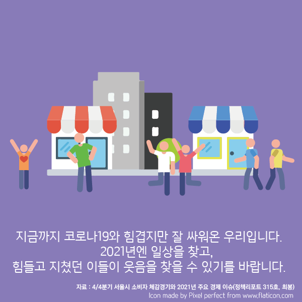 지금까지 코로나19와 힘겹지만 잘 싸워온 우리입니다. 2021년엔 일상을 찾고, 힘들고 지쳤던 이들이 웃음을 찾을 수 있기를 바랍니다.  (자료: 4/4분기 서울시 소비자 체감경기와 2021년 주요 경제 이슈, 정책리포트 315호, 최봉)