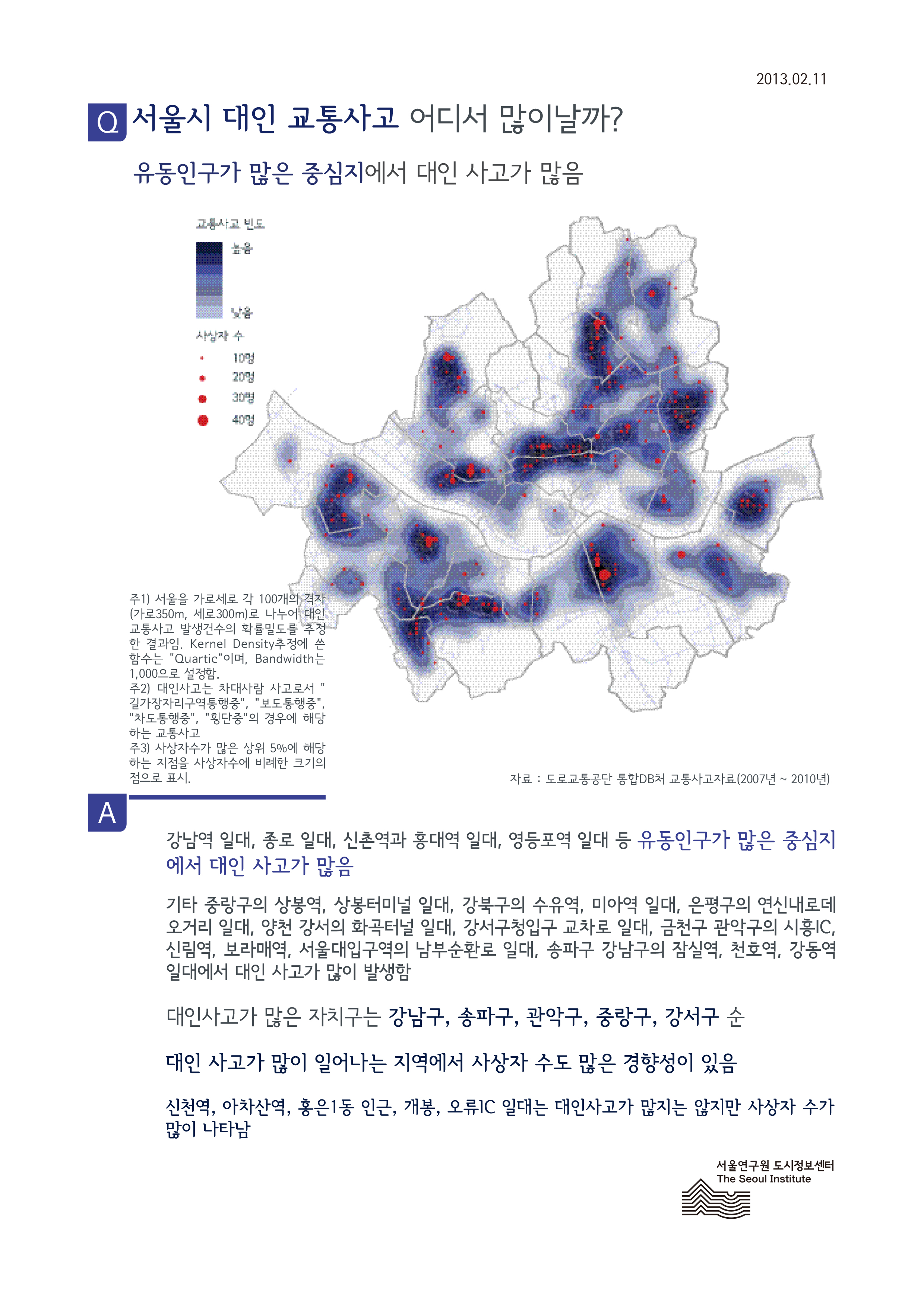 서울시 대인 교통사고 어디서 많이날까? 서울인포그래픽스 제20호 2013년 2월 12일 유동인구가 많은 중심지에서 대인 사고가 많음으로 정리될 수 있습니다. 인포그래픽으로 제공되는 그래픽은 하단에 표로 자세히 제공됩니다.