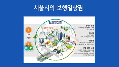 '서울의 이동시간이 줄어들고 삶의 질이 높아집니다 - '보행일상권 실현' 연구보고서