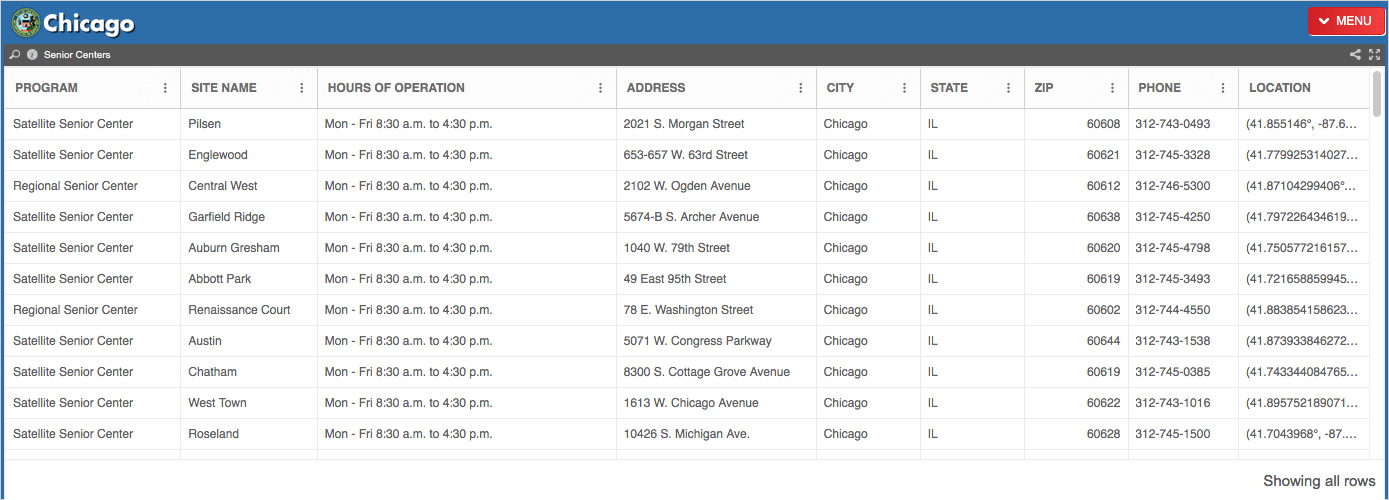 [그림 1] 시카고市의 시니어센터 관련 정보