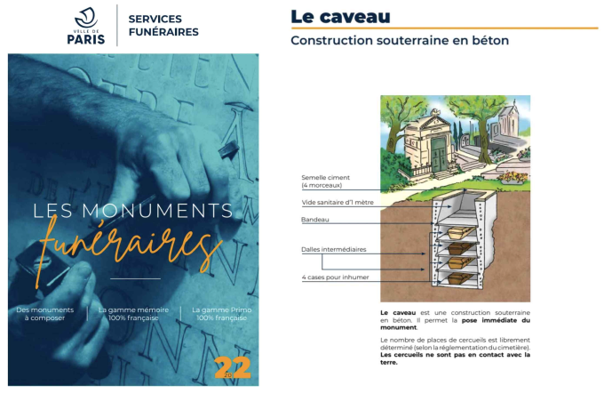 파리시 공공서비스 회사 카탈로그와 지하묘소 설명도 (출처: www.servicesfuneraires.fr)