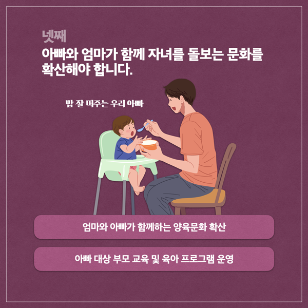  넷째 아빠와 엄마가 함께 자녀를 돌보는 문화를 확산해야합니다. 밥 잘 떠주는 우리 아빠 엄마와 아빠가 함께하는 양육문화 확산 아빠 대상 부모 교육 및 육아 프로그램 운영