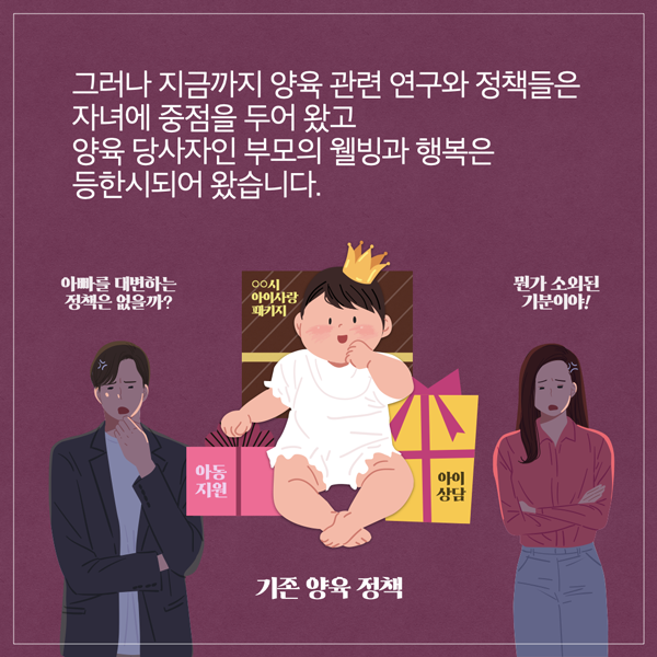  그러나 지금까지 양육 관련 연구와 정책들은 자녀에 중점을 두어 왔고 양육 당사자인 부모의 웰빙과 행복은 등한시되어왔습니다. 아빠를 대변하는 정책은 없을까? 00시 아이사랑 패키지 아동 지원 기존 양육 정책 아이 상담 뭔가 소외된 기분이야!