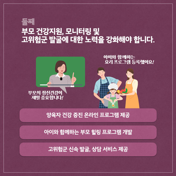  둘째 부모 건강지원, 모니터링 및 고위험군 발굴에 대한 노력을 강화해야 합니다. 아이와 함께하는 요리프로그램 등록했어요! 부모의 정신건강이 제일 중요합니다! 양육자 건강증진 온라인 프로그램 제공 아이와 함께하는 부모 힐링 프로그램 개발 고위험군 신속 발굴, 상담 서비스 제공