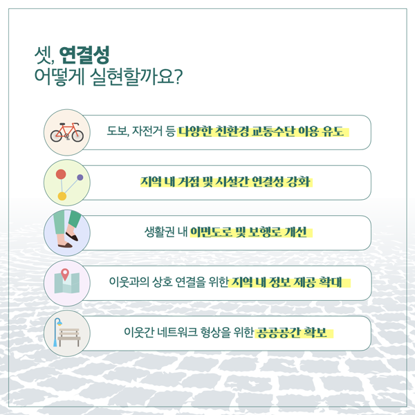  셋, 연결성 어떻게 실현할까요? 도보, 자전거 등 다양한 친환경 교통수단 이용 유도 지역내 거점 및 시설간 연결성 강화 생활권 내 이면도로 및 보행로 개선 이웃과의 상호 연결을 위한 지역 내 정보 제공 확대 이웃간 네트워크 형상을 위한 공공공간 확보