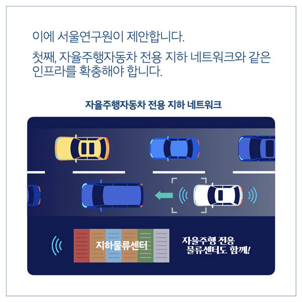  이에 서울연구원이 제안합니다. 첫째, 자율주행자동차 전용 지하 네트워크와 같은 인프라를 확충해야 합니다. 자율주행자동차 전용 지하 네트워크 L 자율주행 전용 지하물류센터 물류센터도 함께!