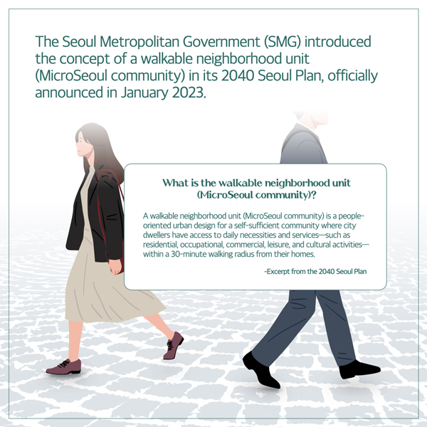  The Seoul Metropolitan Government (SMG) introduced the concept of a walkable neighborhood unit (MicroSeoul community) in its 2040 Seoul Plan, officially announced in January 2023. What is the walkable neighborhood unit (MicroSeoul community)? A walkable neighborhood unit (MicroSeoul community) is a people- oriented urban design for a self-sufficient community where city dwellers have access to daily necessities and services such as residential, occupational, commercial, leisure, and cultural activities- within a 30-minute walking radius from their homes. -Excerpt from the 2040 Seoul Plan