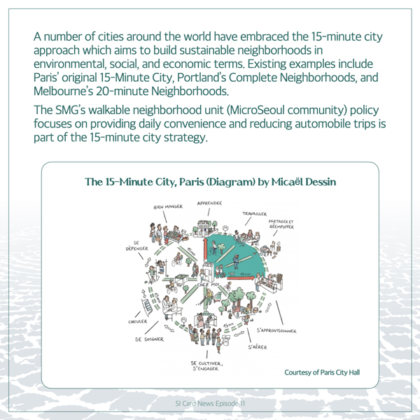  A number of cities around the world have embraced the 15-minute city approach which aims to build sustainable neighborhoods in environmental, social, and economic terms. Existing examples include Paris' original 15-Minute City, Portland's Complete Neighborhoods, and Melbourne's 20-minute Neighborhoods. The SMG's walkable neighborhood unit (MicroSeoul community) policy focuses on providing daily convenience and reducing automobile trips is part of the 15-minute city strategy. The 15-Minute City, Paris (Diagram) by Micaël Dessin DEPENSER APPRENDRE BIEN MANGER TRAVAILLER PARTAGERET RECMPUTER CIRCULER SE SOIGNER S'APPROVISIONNER Goody S'ATRER SE CULTIVER, S'ENGAGER SI Card News Episode 11 Courtesy of Paris City Hall