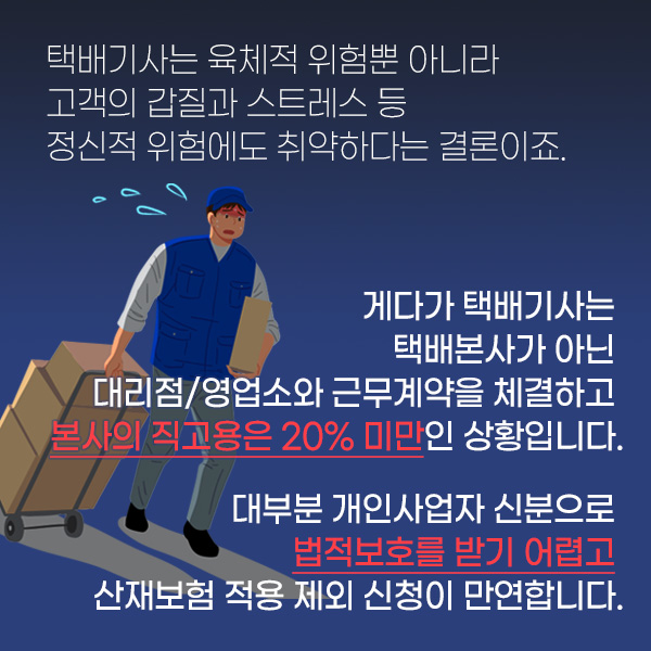 택배기사는 육체적 위험뿐 아니라 고객의 갑질과 스트레스 등 정신적 위험에도 취약하다는 결론이죠. 게다가 택배기사는 택배본사가 아닌 대리점/영업소와 근무계약을 체결하고 본사의 직고용은 20% 미만인 상황입니다. 대부분 개인사업자 신분으로 법적보호를 받기 어렵고 산재보험 적용 제외 신청이 만연합니다.