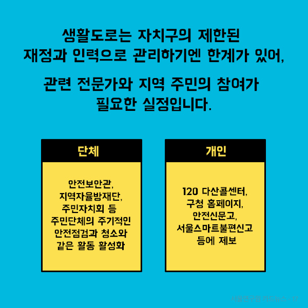 생활도로는 자치구의 제한된  재정과 인력으로 관리하기엔 한계가 있어, 관련 전문가와 지역 주민의 참여가  필요한 실정입니다.(그림에 대한 자세한 내용은 아래에서 확인하실 수 있습니다.)