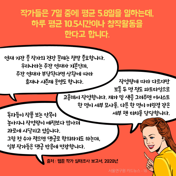 작가들은 7일 중에 평균 5.8일을 일하는데, 하루 평균 10.5시간이나 창작활동을 한다고 합니다.(자세한 인터뷰 내용은 아래에서 확인하실 수 있습니다.)