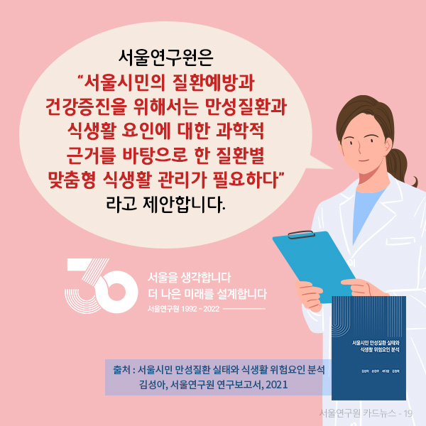 서울연구원은 “서울시민의 질환예방과 건강증진을 위해서는 만성질환과 식생활 요인에 대한 과학적 근거를 바탕으로 한 질환별 맞춤형 식생활 관리가 필요하다” 라고 제안합니다. (출처 : 서울시민 만성질환 실태와 식생활 위험요인 분석, 김성아, 서울연구원 연구보고서, 2021)