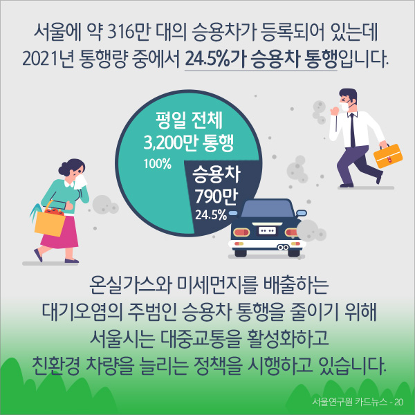 식생활은 점차 서구화 되고, 외식과 음식 배달환경 또한 빠르게 발전하고 있습니다. 건강하지 못한 식생활에 노출될 위험이 커진 것이죠.