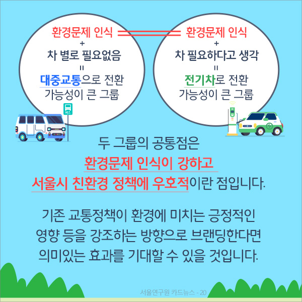 두 그룹의 공통점은 환경문제 인식이 강하고 서울시 친환경 정책에 우호적이란 점입니다. 기존 교통정책이 환경에 미치는 긍정적인 영향 등을 강조하는 방향으로 브랜딩한다면 의미있는 효과를 기대할 수 있을 것입니다.