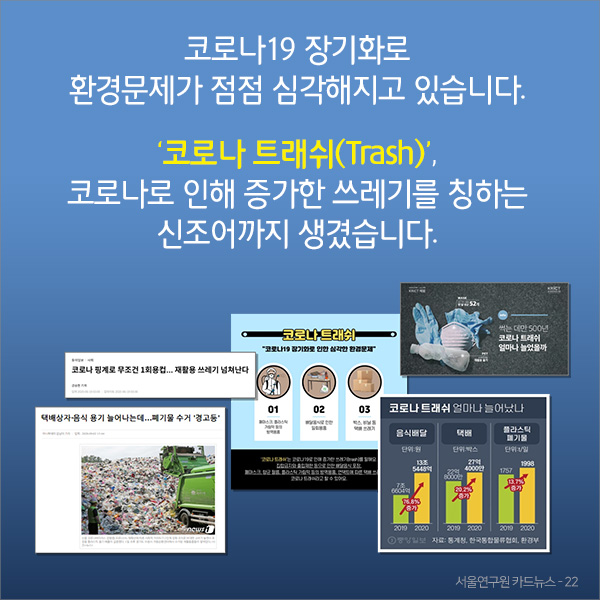 코로나19 장기화로 환경문제가 점점 심각해지고 있습니다. ‘코로나 트래쉬(Trash)’, 코로나로 인해 증가한 쓰레기를 칭하는 신조어까지 생겼습니다.