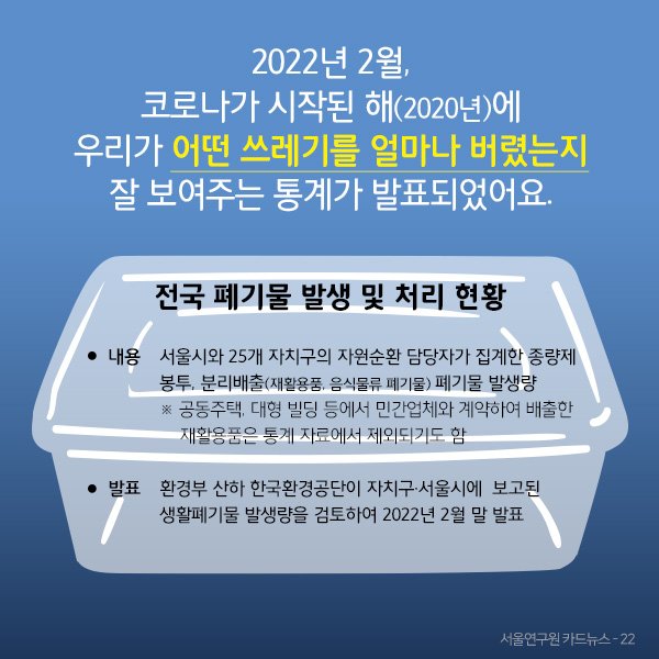 2022년 2월, 코로나가 시작된 해(2020년)에  우리가 어떤 쓰레기를 얼마나 버렸는지 잘 보여주는 통계가 발표되었어요. 전국 폐기물 발생 및 처리 현황 내용: 서울시와 25개 자치구의 자원순환 담당자가 집계한 종량제 봉투, 분리배출(재활용품, 음식물류 폐기물) 폐기물 발생량 ※공동주택, 대형 빌딩 등에서 민간업체와 계약하여 배출한 재활용품은 통계 자료에서 제외되기도 함, 발표: 환경부 산하 한국환경공단이 자치구·서울시에 보고된 생활폐기물 발생량을 검토하여 2022년 2월 말 발표 