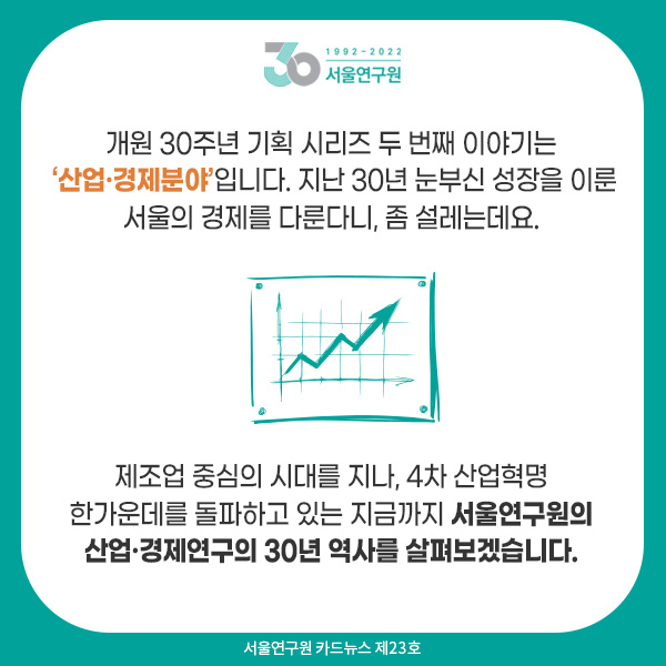 개원 30주년 기획 시리즈 두 번째 이야기는 ‘산업·경제분야’입니다. 지난 30년 눈부신 성장을 이룬 서울의 경제를 다룬다니, 좀 설레는데요. 제조업 중심의 시대를 지나, 4차 산업혁명 한가운데를 돌파하고 있는 지금까지 서울연구원의 산업·경제연구의 30년 역사를 살펴보겠습니다.